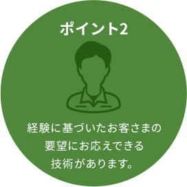 経験に基づいたお客さまの要望にお応えできる技術があります。